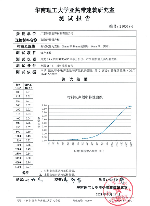 测试报告